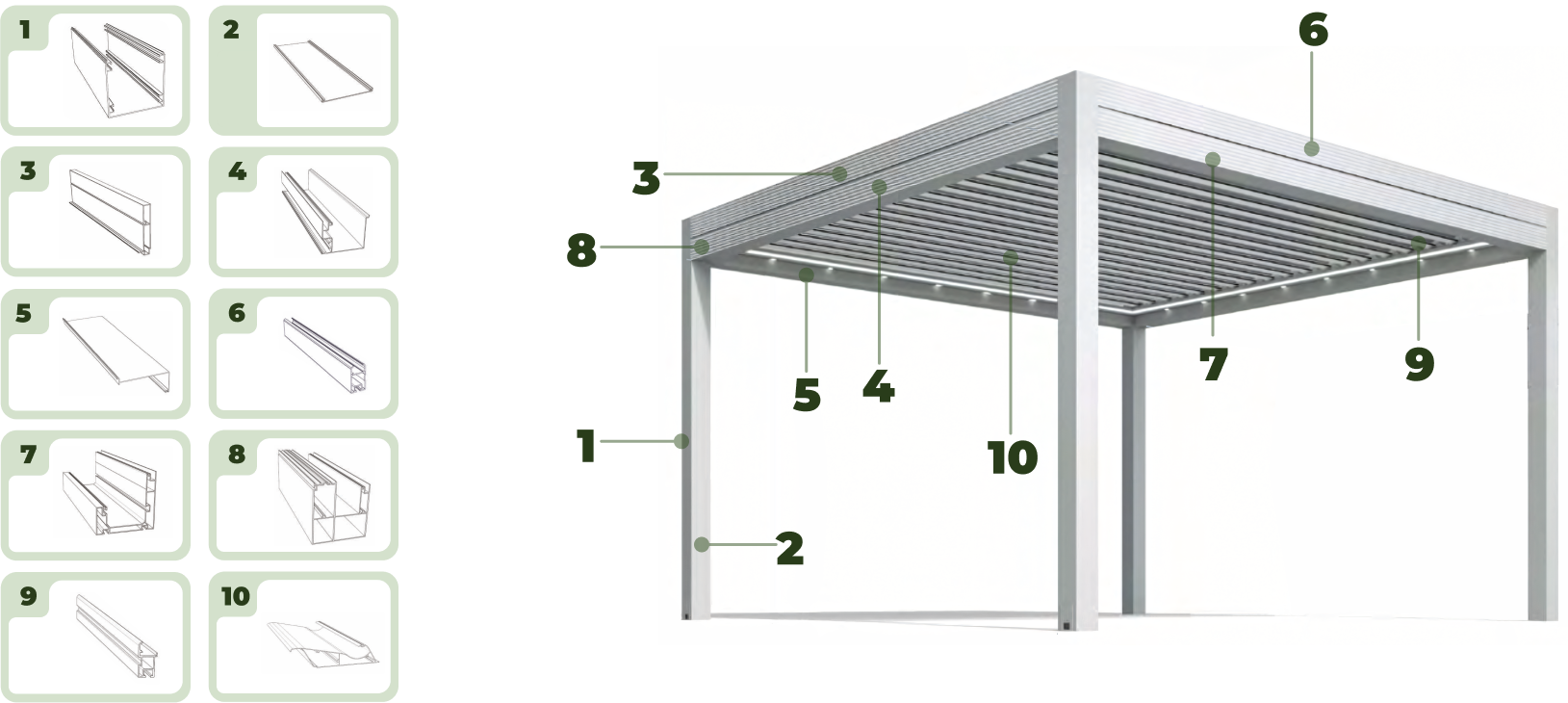 Bioclimatic Pergola Details