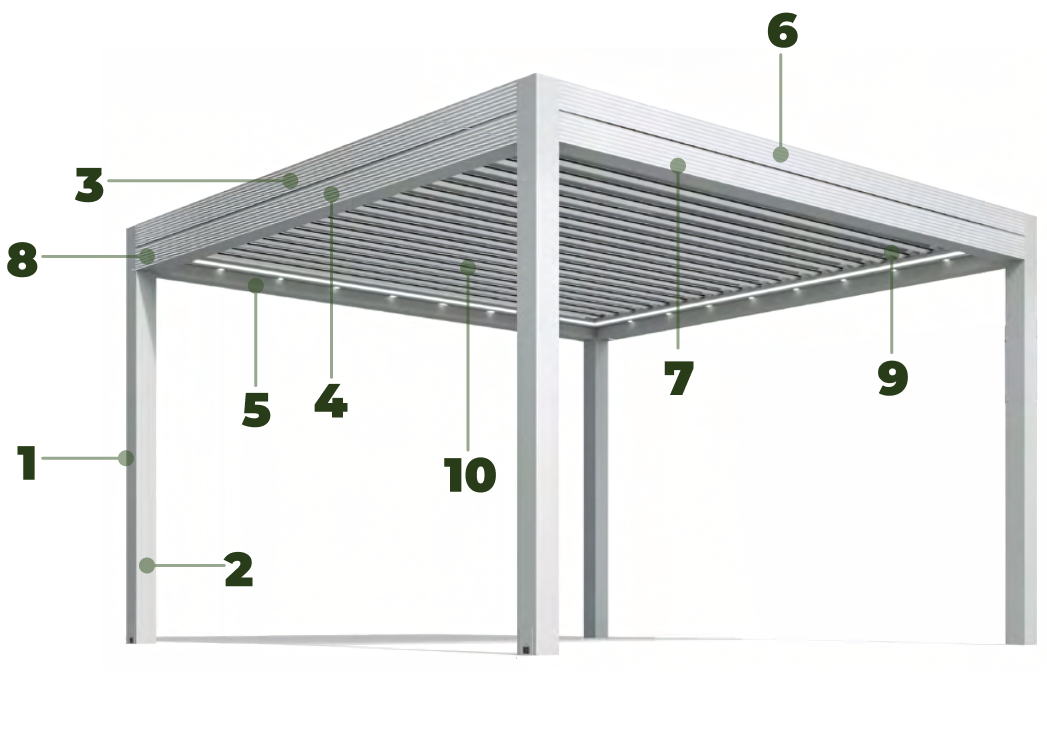 Bioclimatic Pergola Details