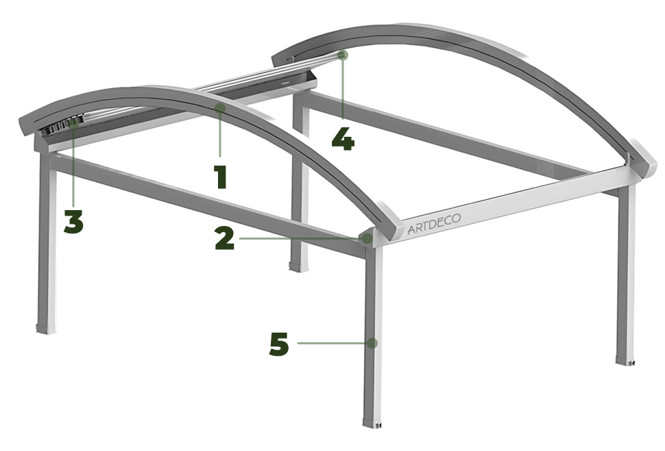 Pergola Alto Solution Image