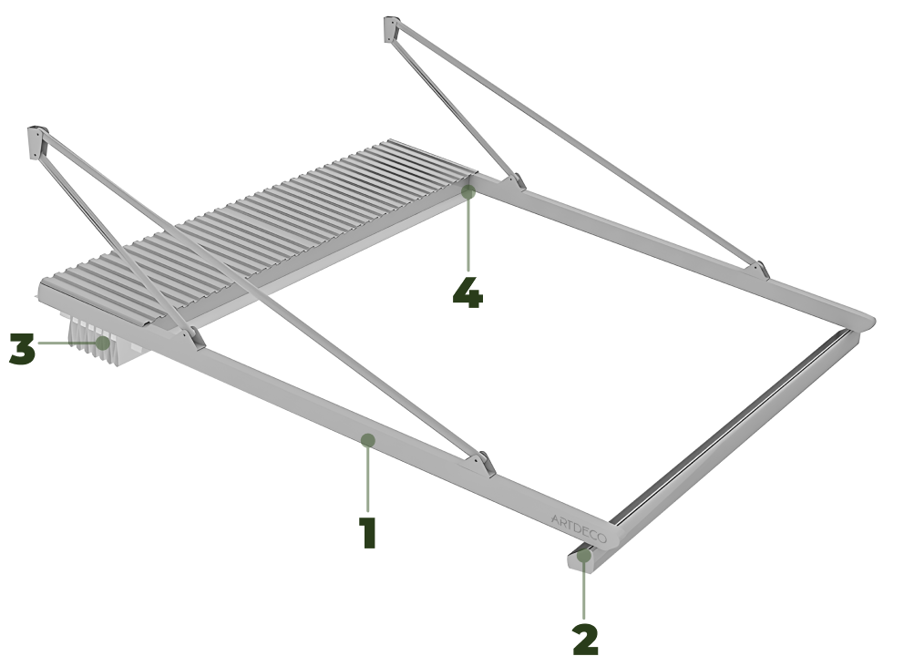 Pergola Saprano Solution Image