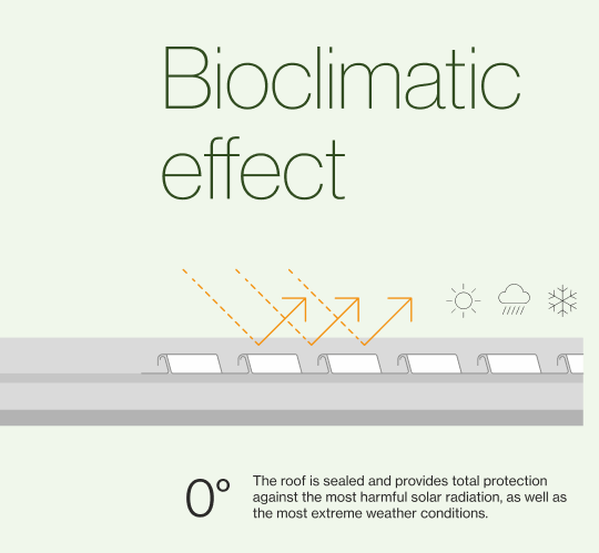 Bioclimatic Effect Image 1